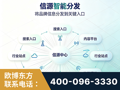 廉江-信源智能分发