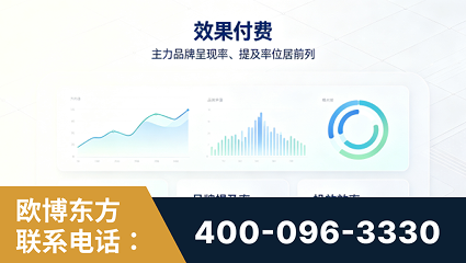 廉江-效果付费：主力品牌呈现率、提及率位居前列
