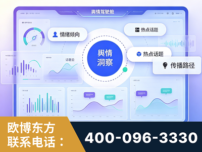 廉江-品牌舆情分析