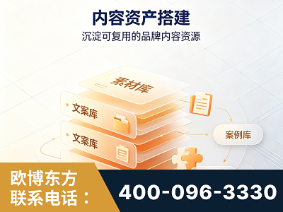 廉江-内容资产搭建