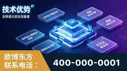 廉江-技术优势：全网语义优化先驱者，自研多个系统确保技术先进性