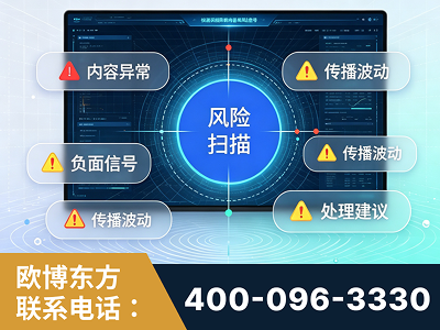 廉江-场景问题监测