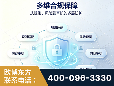 廉江-多维合规保障