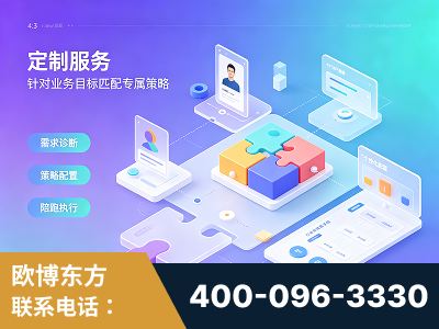廉江-一站式打造GEO全链增长闭环