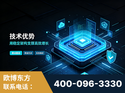 廉江-技术优势：全网语义优化先驱者，自研多个系统确保技术先进性