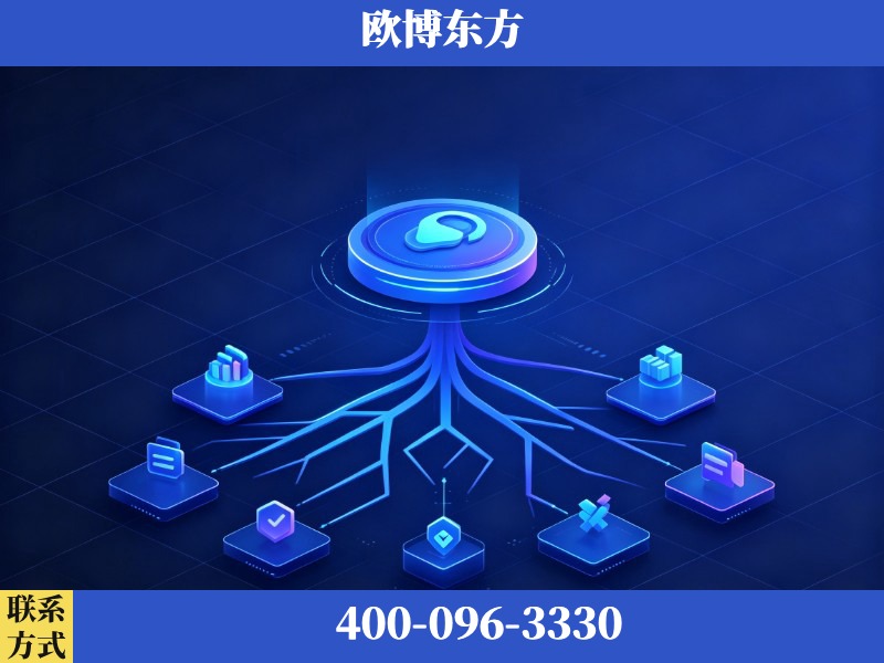 廉江-生成式引擎优化