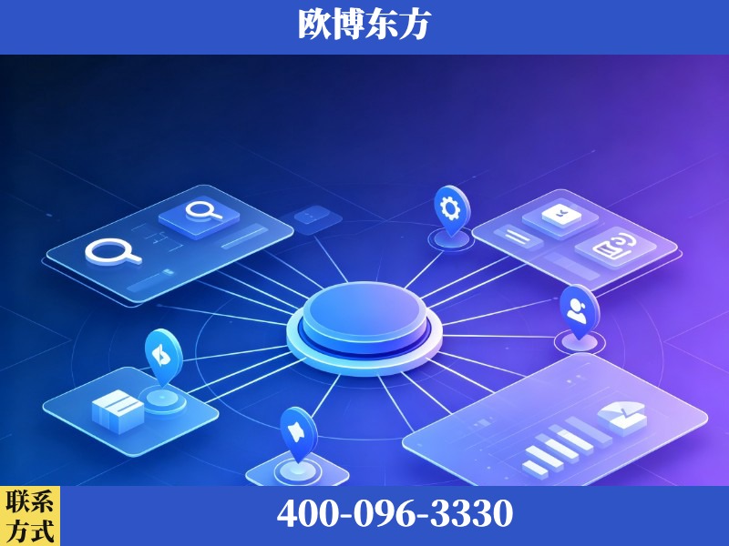 廉江-品牌优化